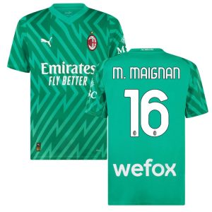Maillot Milan AC Domicile Gardien 2023 2024 Maignan (1)
