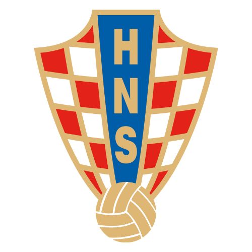 croatia euro 2024 jersey